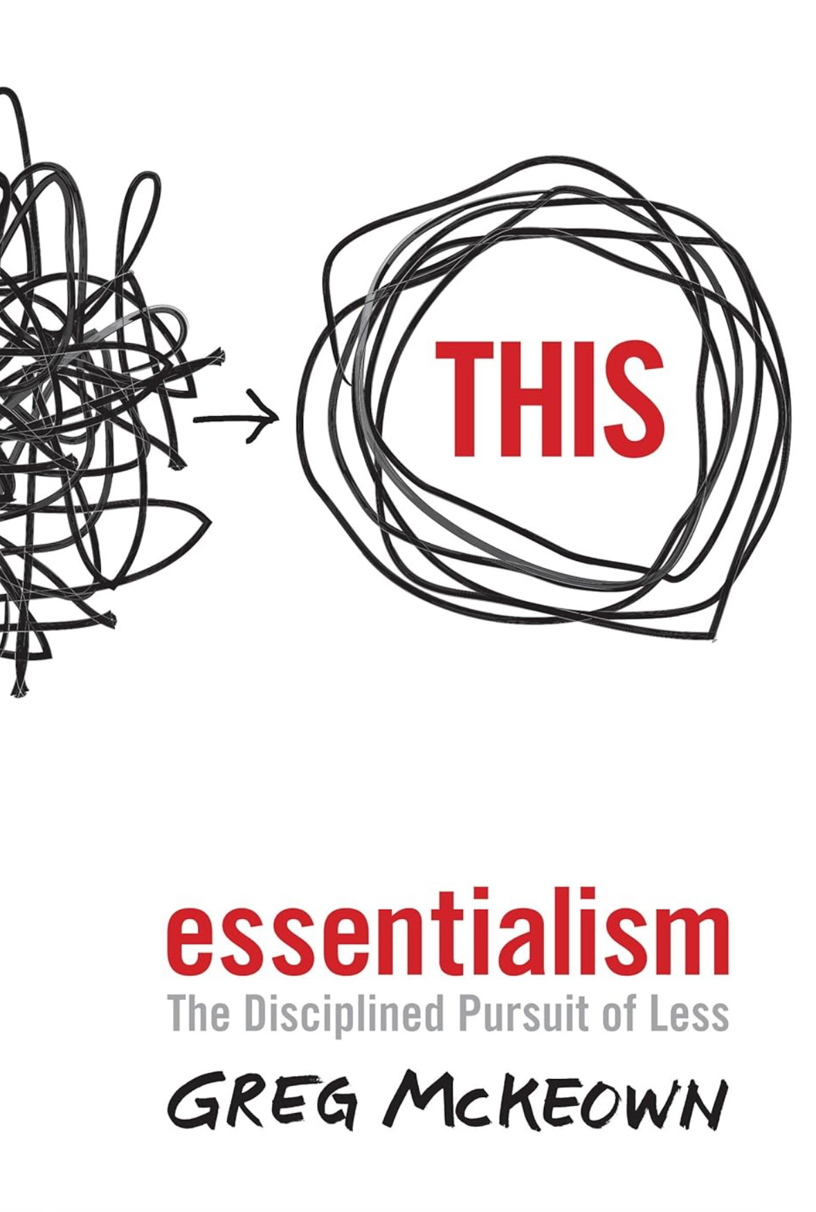 Image of the book Essentialism by Gregory McKeown. 